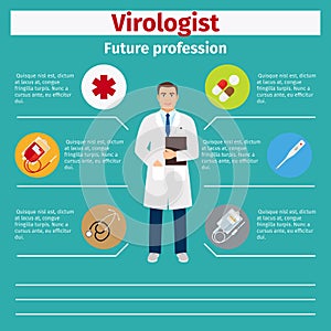 Future profession virologist infographic