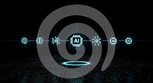 Future Technology Evolution: Artificial Intelligence Process Flow for Digital Transformation and Smart Solutions