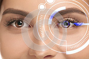 Future woman with cyber technology eye panel, cyberspace interface, ophthalmology concept