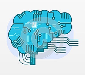 Futuristic artificial intelligence brain design
