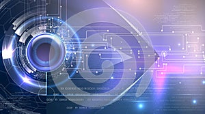 Futuristic background cyber eye theme