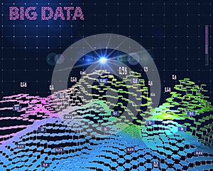 Futuristic big data background. Abstract network connection concept.Big data. Futuristic hexagon grid color