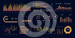 Futuristic dashboard user interface. Technology infographic, network data screen with diagram graph chart. Digital UI panel