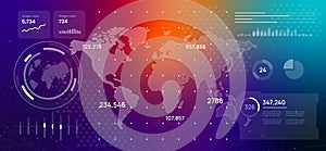 Futuristic digital dashboard displaying a world map surrounded by data analytics and infographics high-tech interface with glowing
