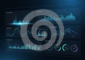 Futuristic digital dashboard featuring multiple data visualizations.