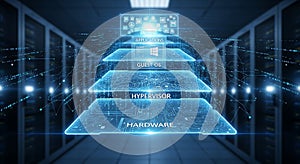 Virtualization Stack Architecture in Data Center
