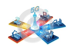 Futuristic 5g network connecting devices and data flows in a digital ecosystem