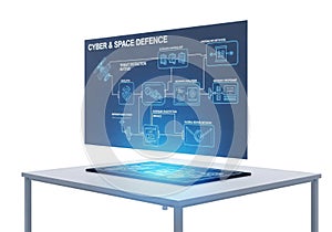 Futuristic holographic display projecting complex data and blue glowing interface on a table
