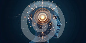 Holographic Interface Mind Technology