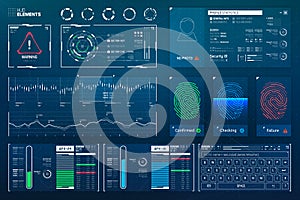 Futuristic Sci-Fi HUD Elements Set photo