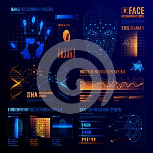 Futuristic Identification Interfaces Background