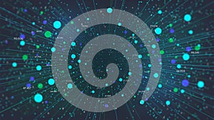 Futuristic method of analyzing and sorting large databases, visualization of digital information flow, technological analytics of