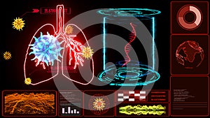 Futuristic monitor of Pulmonary Edema and digital lap red mRNA is a condition was fault cause mutation of virus