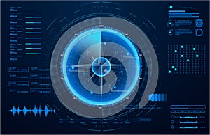 Futuristic radar. Military navigate sonar.Futuristic concept HUD, GUI style. Screen Dashboard, Futuristic Circle, Space