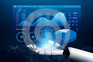Futuristic Robot Hand Interacting with Data Dashboard Displaying Analytics and Performance Metrics Impute