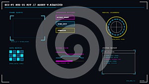 Futuristic sci-fi head up display user interface kit with digital dashboard elements and high tech data visualization