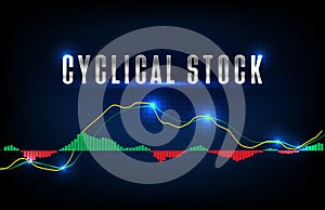 Futuristic technology background of cyclical stock and MACD oscillator market graph volume indicator