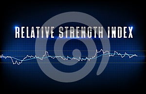 futuristic technology background of stock market and relative strength index rsi chart graph