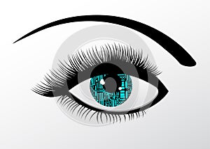 Futuristic Technology Computerized eye