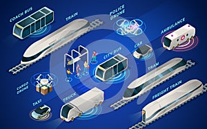 Futuristic transport or smart city isometric icons