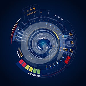 Futuristic user interface HUD