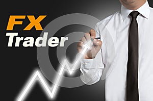 FX trader draws market price on touchscreen