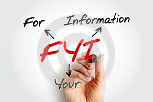 FYI - For Your Information acronym, business concept background