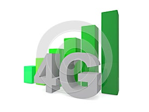 4G communication concept photo