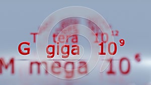 G giga 10 9 Metric Prefixes numbers - 3D render illustration - white background