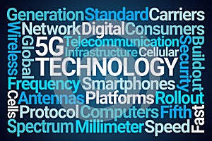 5G Technology Word Cloud