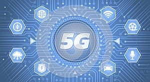5G - 5th Generation Wireless Systems