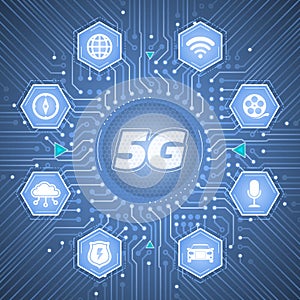 5G - 5th Generation Wireless Systems