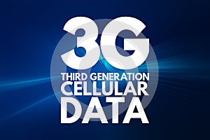 3G Third Generation cellular data text. technology concept background
