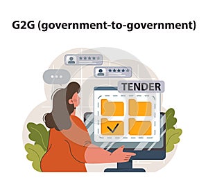 G2G, government to government business model. Governments commercial