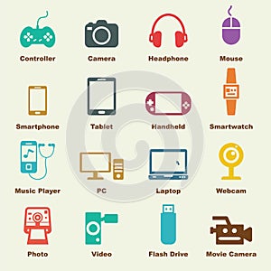 Gadget elements