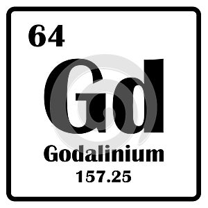 Gadolinium Element icon