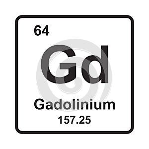 Gadolinium Element icon