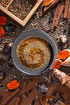Gaeng hang lay spices
