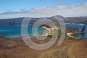 Galapagos Islands