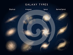 Galaxy types vector icons