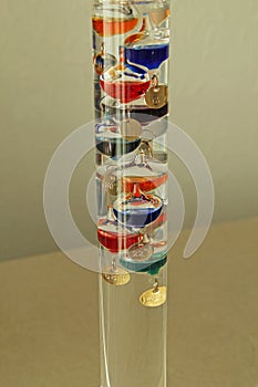 Galileo Thermometer