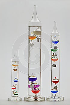 Galileo thermometers, temperature measurement