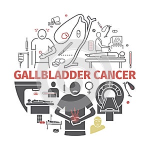 Gallbladder Cancer banner. Symptoms, Treatment. Vector signs for web graphics.