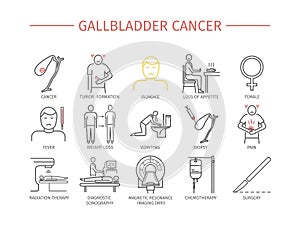 Gallbladder Cancer. Symptoms, Treatment. Line icons set. Vector signs