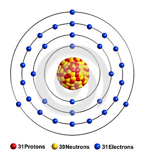 Gallium