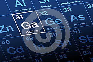 Gallium on periodic table of the elements, with element symbol Ga