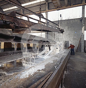 Galvanizing industry