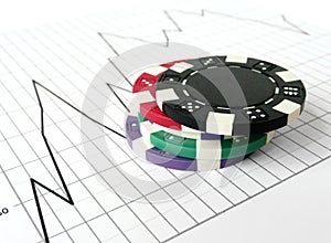 Gambling On The Stock Market