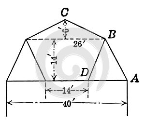 Gambrel Roof Truss With Dimensions vintage illustration