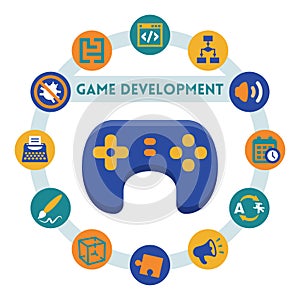 Game development related infographic, flat style